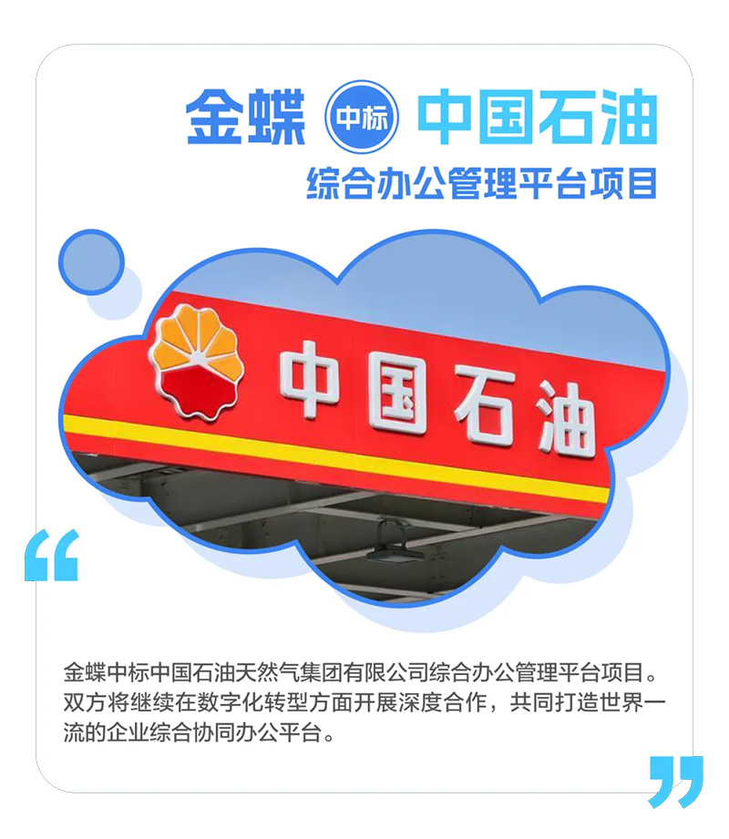 2024年，金蝶攜手行業(yè)巨擘在財(cái)稅、人力、供應(yīng)鏈等領(lǐng)域展開深度合作